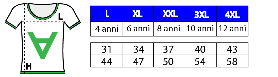 Legenda taglie Legenda taglie